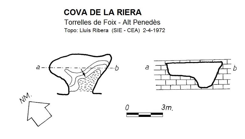 topo 1: Coves de la Riera