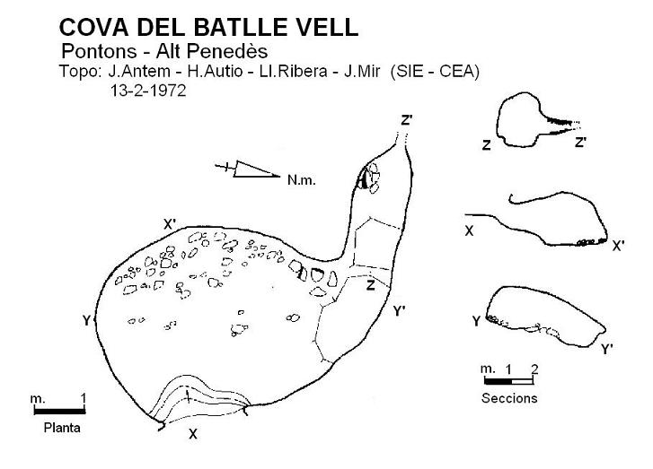 topo 1: Cova del Batlle Vell