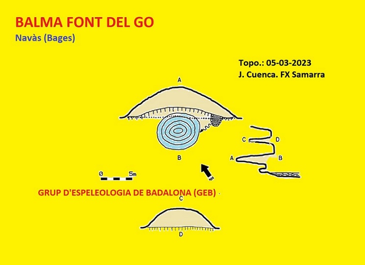 topo 0: Balma de la Font del Go