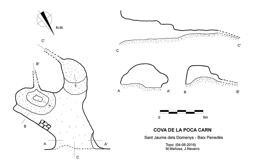 topo 0: Cova de la Poca Carn