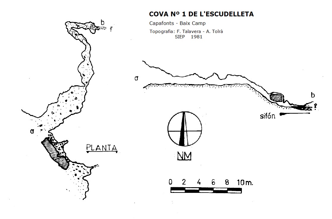 topo 1: Cova Nº1 de l'Escudelleta