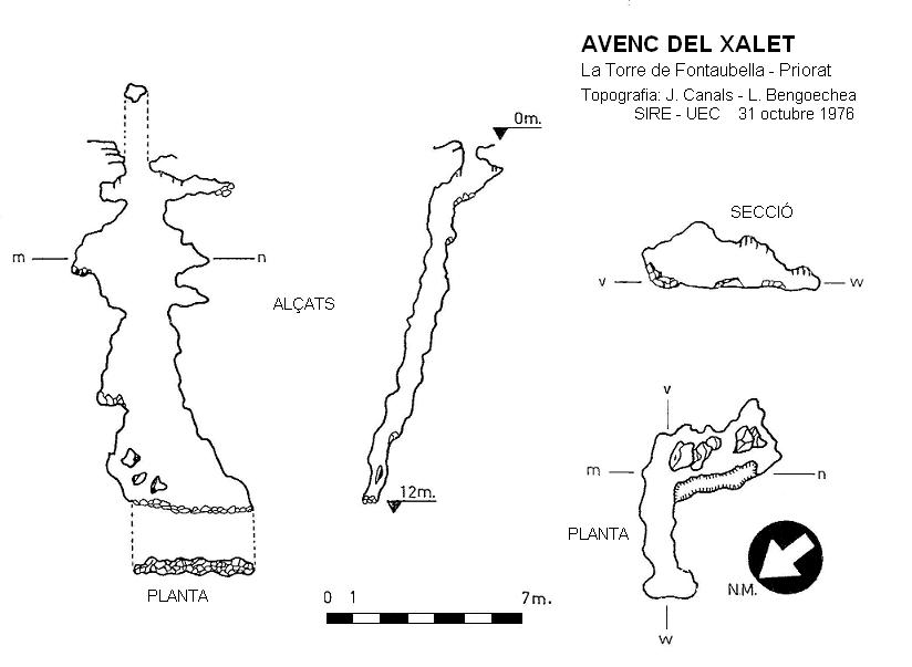 topo 0: Avenc del Xalet