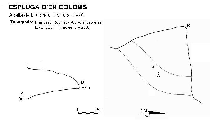 topo 0: Balma d'en Coloms