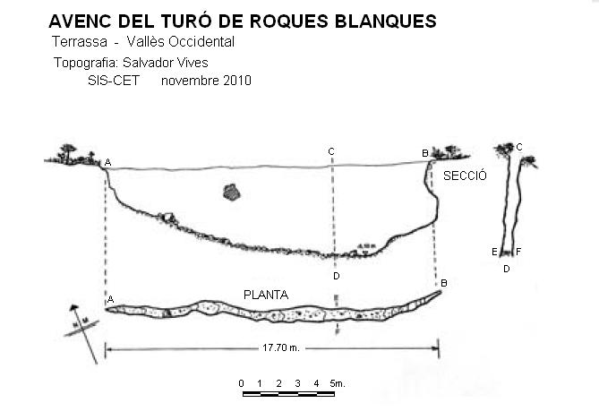topo 0: Avenc del Turó de Roques Blanques