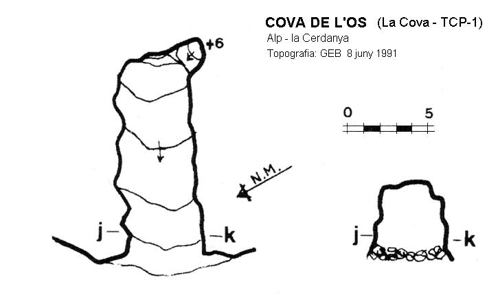 topo 0: Cova de l'ós