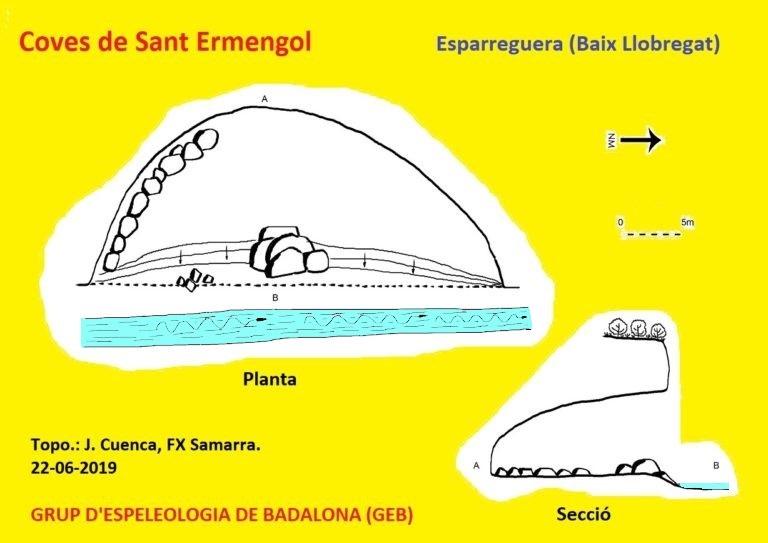 topo 0: Coves de Sant Ermengol