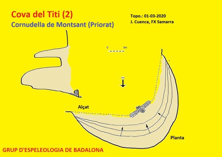 topo 0: Cova Nº2 del Titi