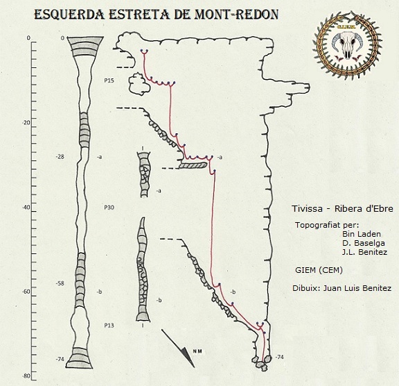 topo 0: Esquerda Estreta de Mont-redon