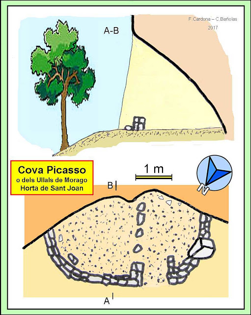 topo 0: Cova Picasso