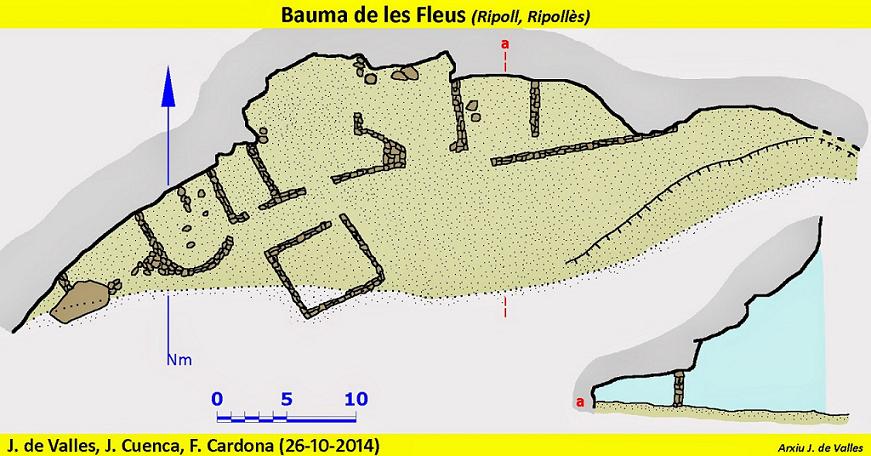 topo 0: Balma de les Fleus