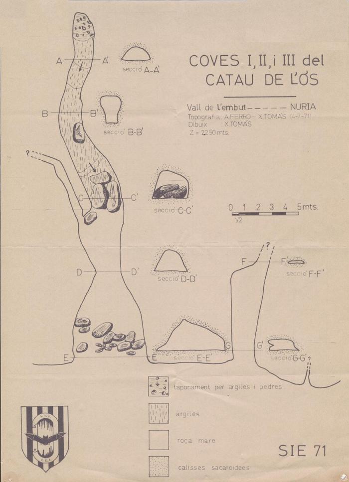 topo 1: Coves del Catau de l'ós