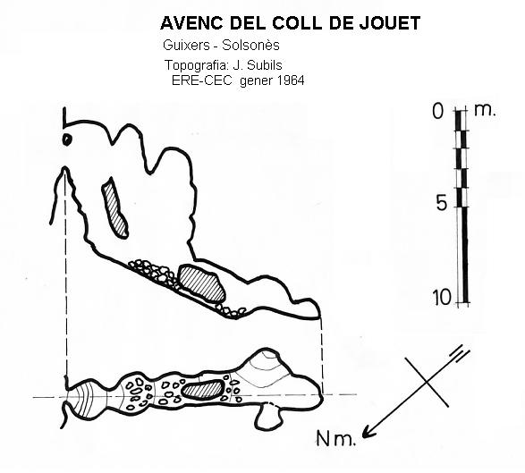 topo 1: Avenc del Coll de Jouet