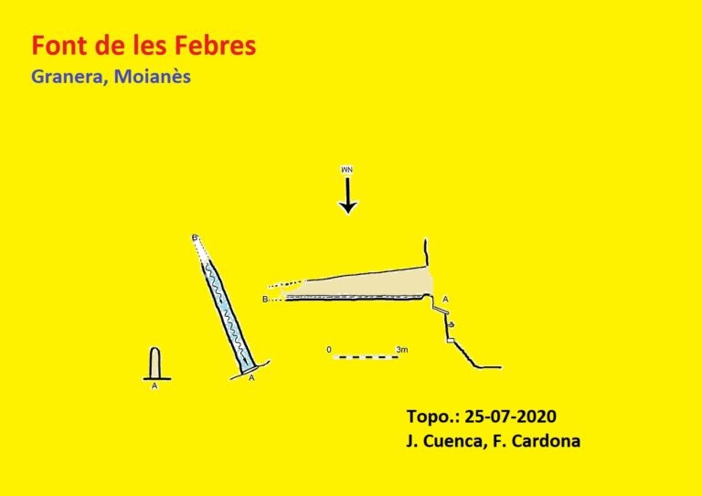 topo 0: Font de les Febres