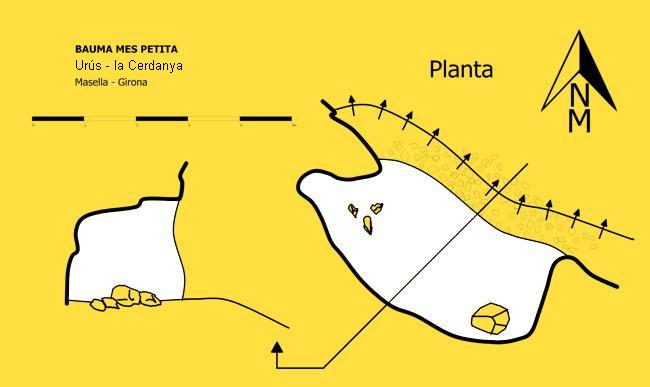 topo 0: Bauma Més Petita