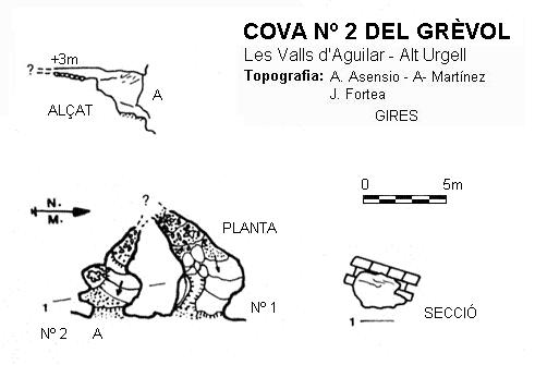 topo 0: Cova Nº2 del Grèvol