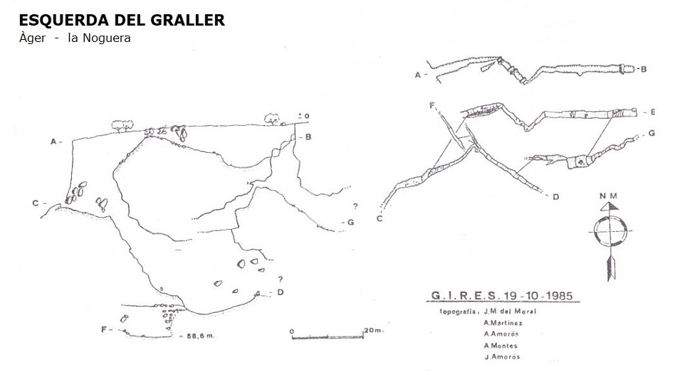 topo 1: Esquerda del Graller