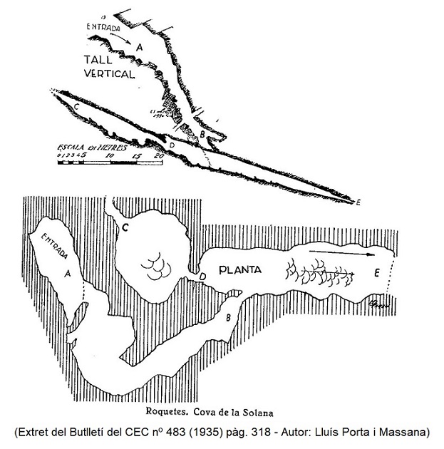 topo 1: Cova de la Solana