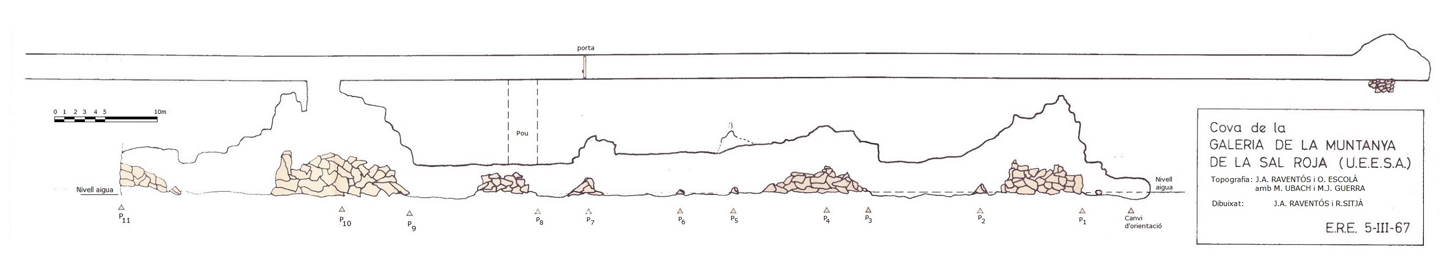 topo 2: Cova del Riu