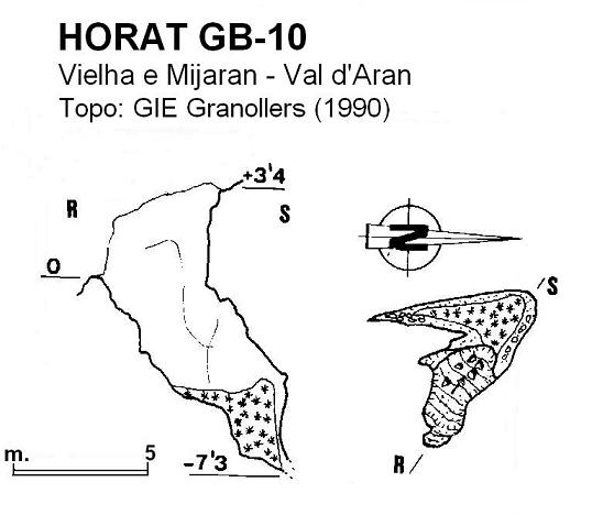 topo 0: Horat Gb-10
