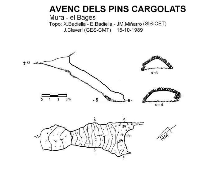 topo 0: Avenc dels Pins Cargolats