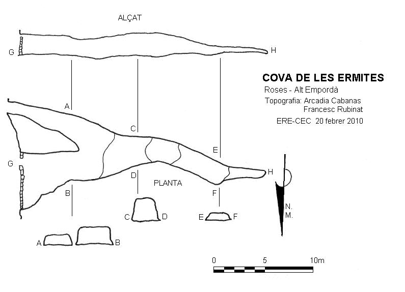 topo 0: Cova de les Ermites