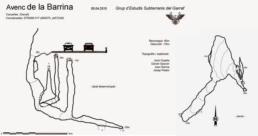 topo 0: Avenc de la Barrina