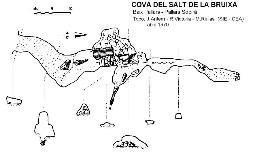 topo 0: Cova del Salt de la Bruixa