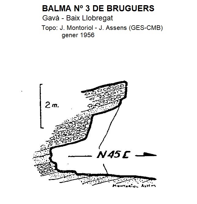 topo 2: Balmes de Bruguers