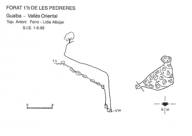 topo 0: Forat Nº1 I 1/2 de les Pedreres