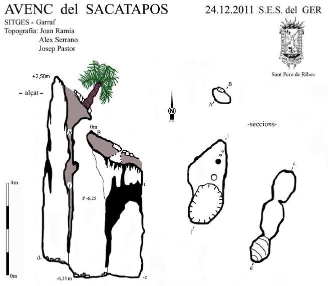 topo 0: Avenc del Sacatapos