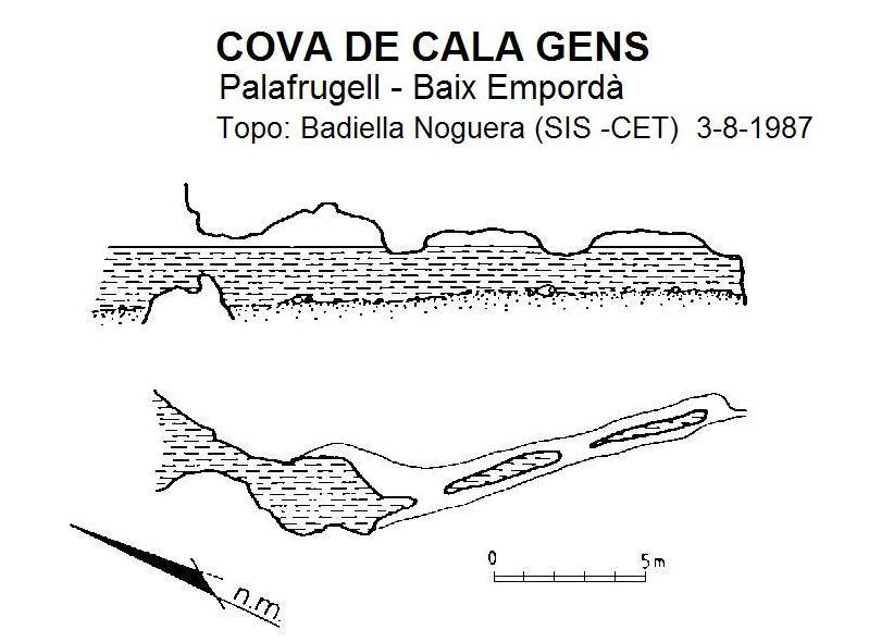 topo 0: Cova de Cala Gens