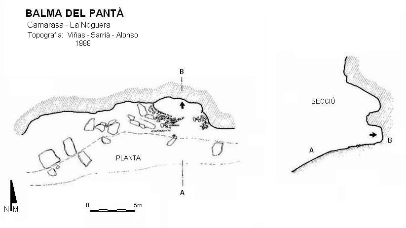 topo 0: Balma del Pantà