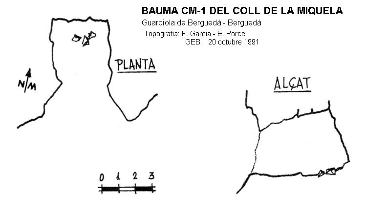 topo 0: Bauma Cm-1 del Coll de la Miquela