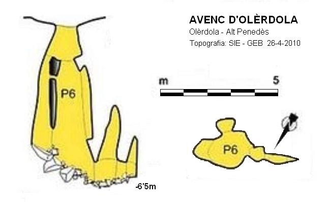 topo 0: Avenc d'Olèrdola