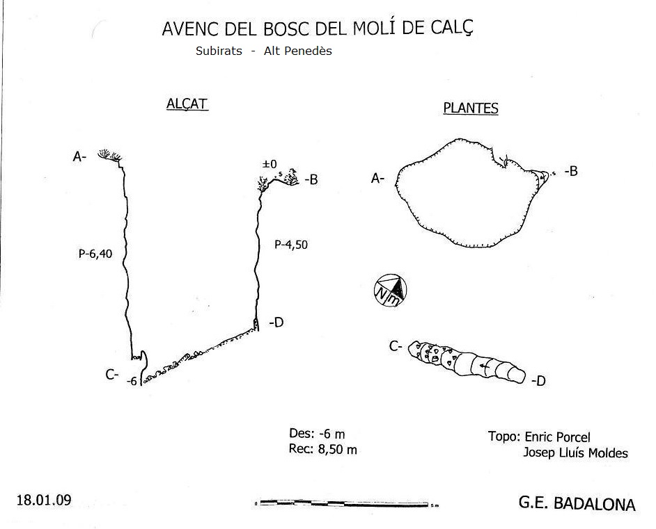 topo 0: Avenc del Bosc del Molí de Calç