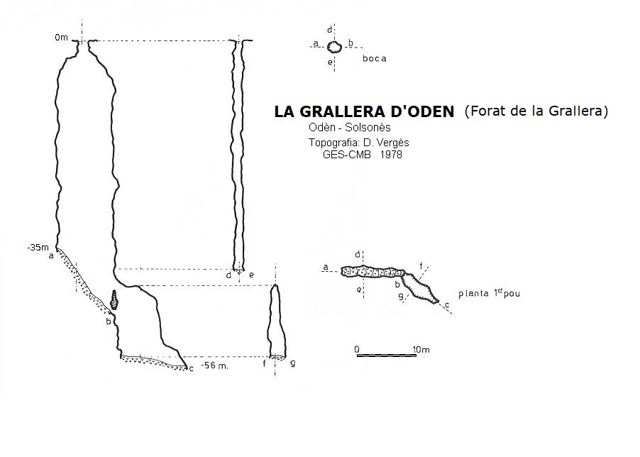 topo 0: la Grallera d'odèn