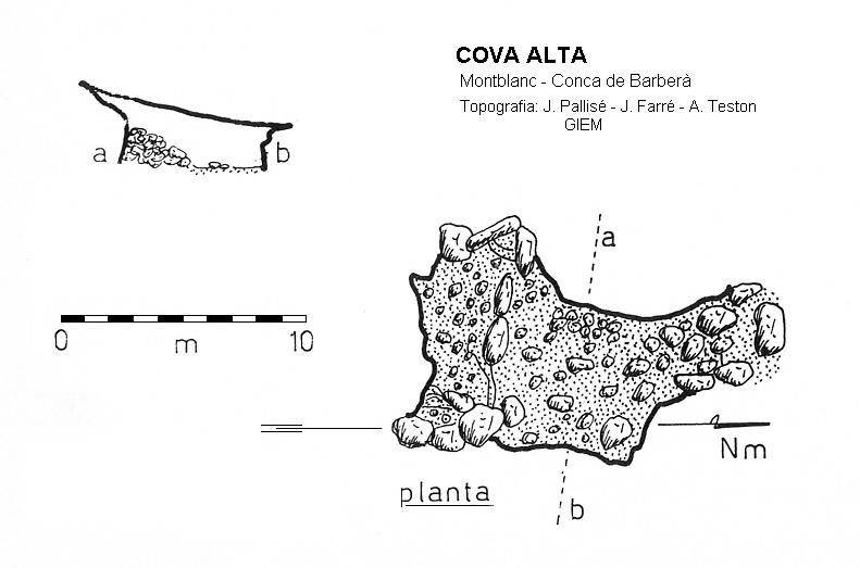 topo 0: Cova Alta