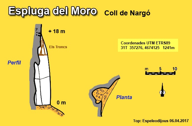 topo 0: Espluga del Moro