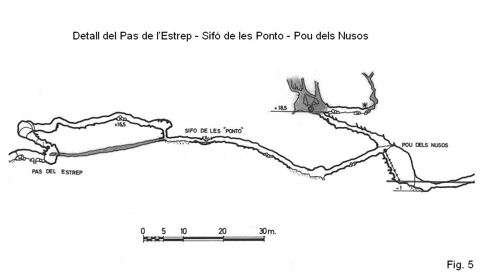 topo 7: Forat de Riu Algars