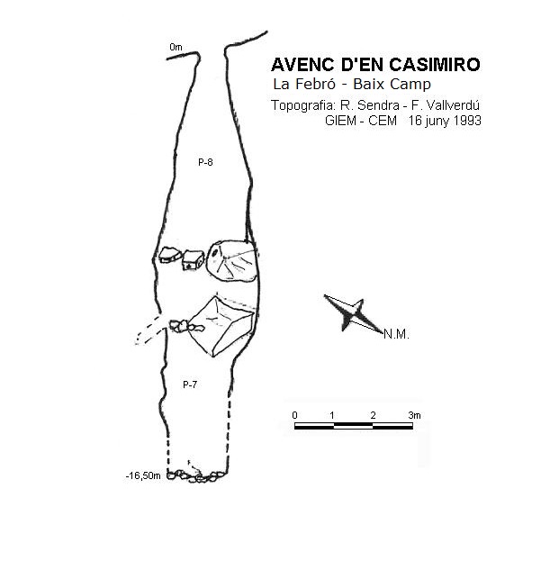 topo 0: Avenc d'en Casimiro