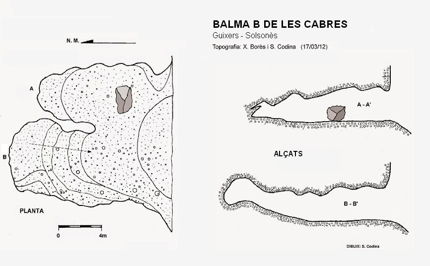 topo 0: Balma B de les Cabres