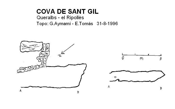 topo 0: Cova de Sant Gil