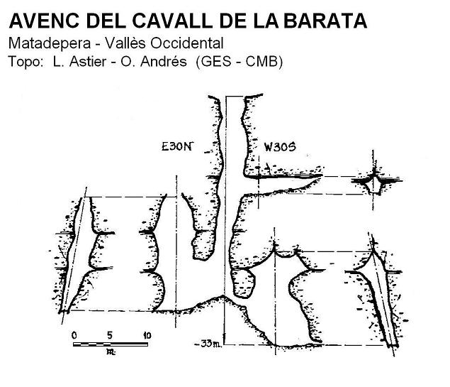 topo 0: Avenc del Cavall de la Barata