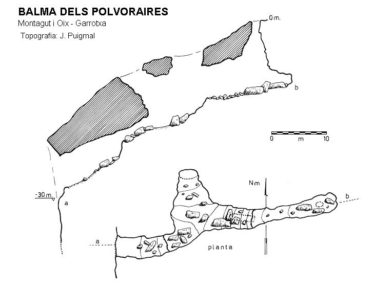 topo 0: Balma dels Polvoraires