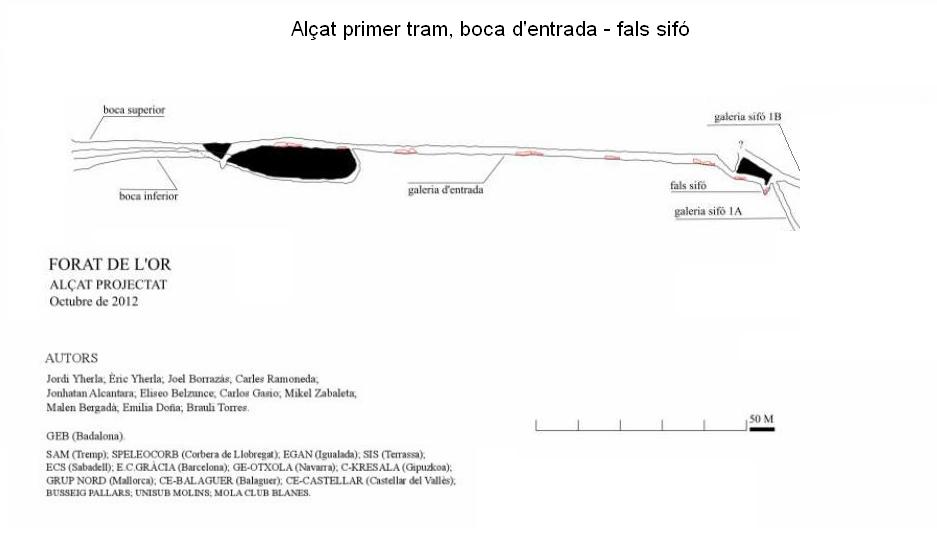 topo 5: Forat de l'Or