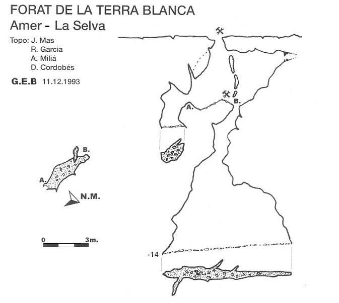 topo 0: Forat de la Terra Blanca