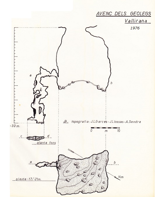 topo 1: Avenc dels Geòlegs