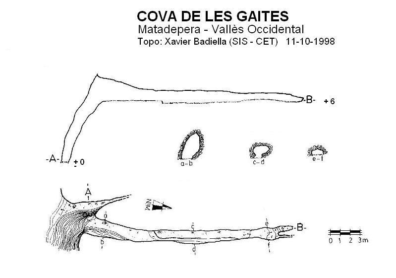 topo 0: Cova de les Gaites