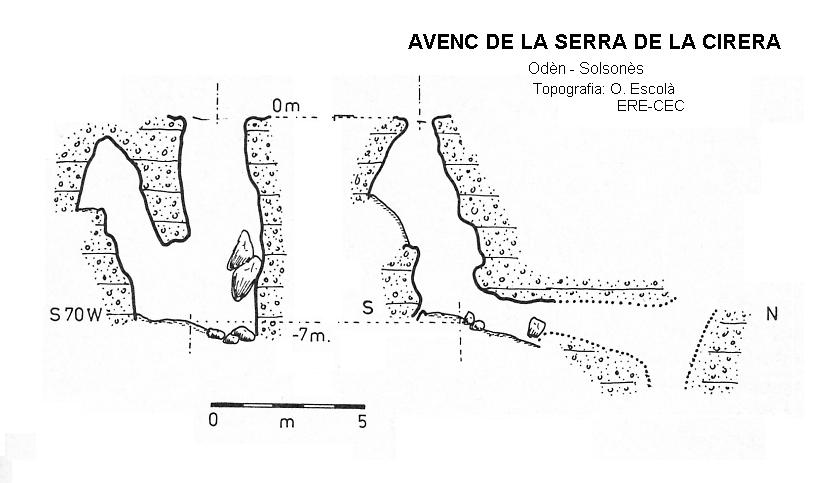 topo 0: Avenc de la Serra de la Cirera