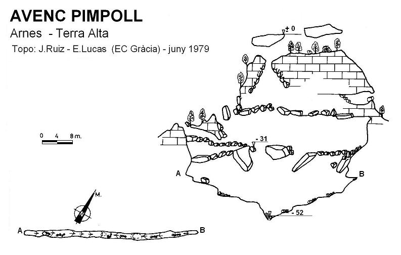 topo 0: Avenc Pimpoll